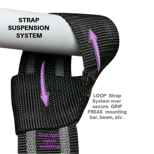 Black strap loops around a white bar with labeled arrows showing secure grip and tight nylon webbing—perfect for the GRIP FREAK Fat Grip Wrist Roller Forearm Workout Tool – Plate Holder.