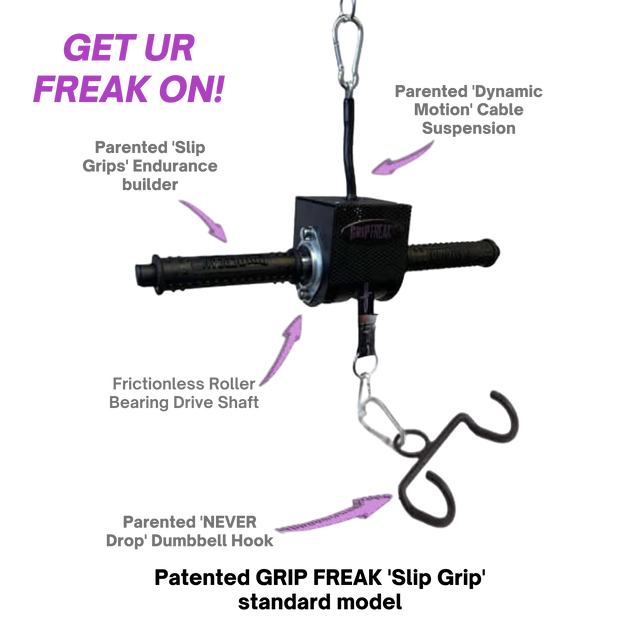 The GRIP FREAK 'Slip Grip' Brutal Hand Grip Strengtheners - Plate Holder (N/C) features labeled parts, ideal for forearm workouts and grip strength. Shows "GET UR FREAK ON!" in bold purple font.