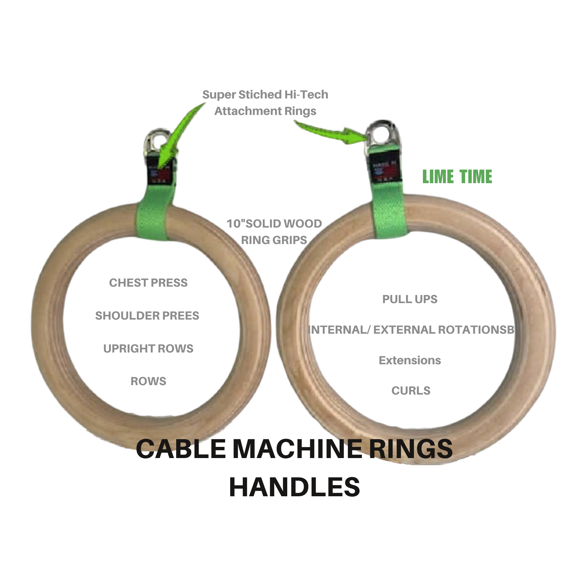 Upgrade your gym rings routine with this pair of Gymnastic Rings Cable Machine Handles, featuring labeled attachment points and exercise suggestions for versatile Roman ring workouts.