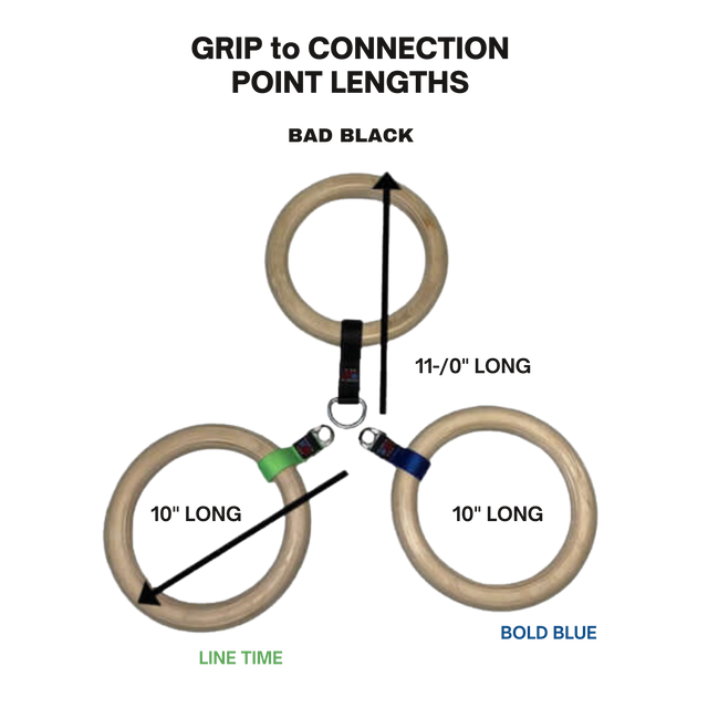 The Gymnastic Rings Cable Machine Handles for Roman Ring Workout include three durable wood rings with straps in 11", 10" (green), and 10" (blue), labeled for easy customization of your gym rings or cable machine handles setup.