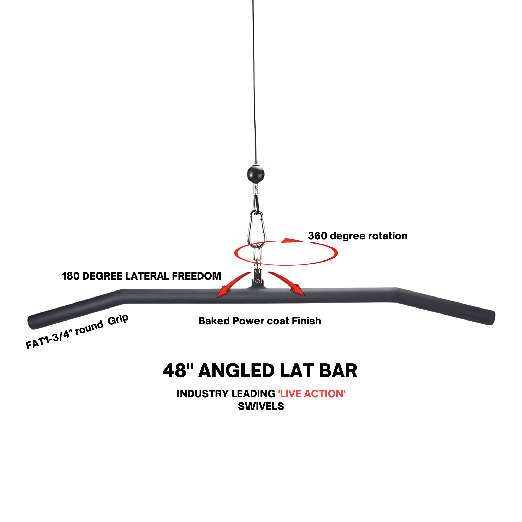 A HOG LEGS 'Hog Wild' Workout Cable Attachment gone Fat! hangs by a wire, displaying gym details, with red arrows showing spinning motion and "LIVE ACTION" below.