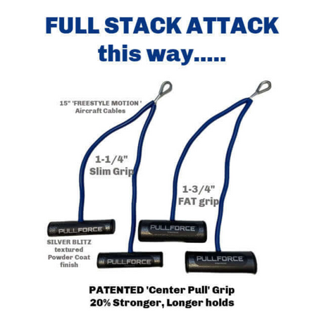 The image features two PULL FORCE Hi-Intensity Cable Gym Attachment handles, "Slim Grip" and "Fat Grip," designed for those seeking commercial-grade gripping solutions.