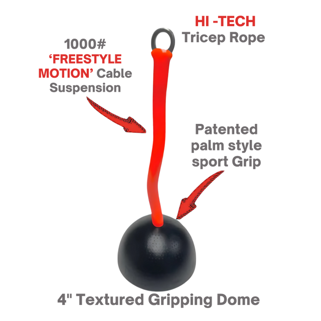 The red tricep rope with dome grip is an ideal accessory for your PULL FORCE 'MAINBEAM' Modular Cable Attachments for Gym, shown with labeled features and arrows on a sleek black background.