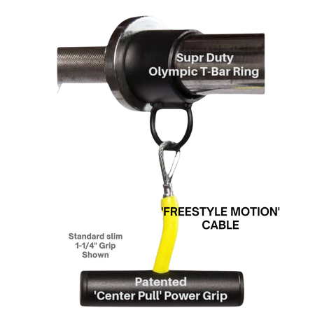 The PULL FORCE 'Single' Landmine Attachment for Barbell Handle features a black T-bar row ring and a yellow-handled center pull grip. Text labels indicate parts.