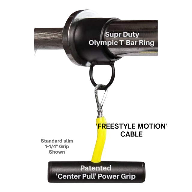 The PULL FORCE 'Single' Landmine Attachment for Barbell Handle features a black T-bar row ring and a yellow-handled center pull grip. Text labels indicate parts.