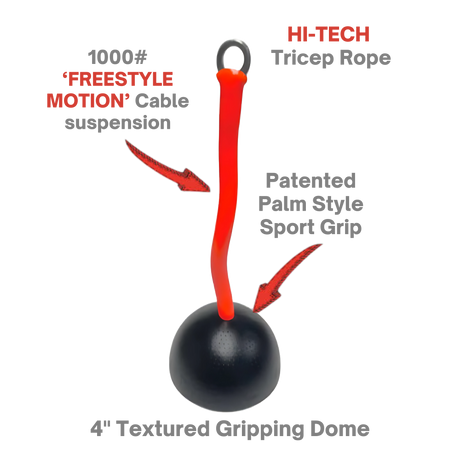 The TRIBELLS 4" 'Hi-Tech' Cable Tricep Attachment Tricep Rope features a black and red design with gripping domes, ideal for triceps workouts and as a durable replacement for your cable machine. Displayed on a sleek black background.