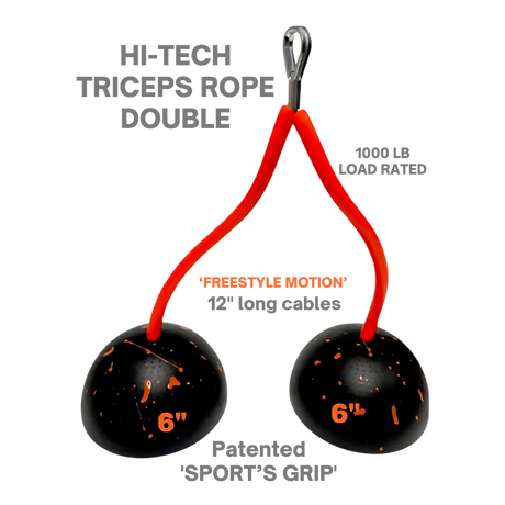 The TRIBELLS 6" Palms Grip Tricep attachment destroys dumbbells! With orange cables, black grips, 6" balls, and a hygienic design, it's perfect for tricep extension cable workouts and rated for 1000 lbs of machine tension.