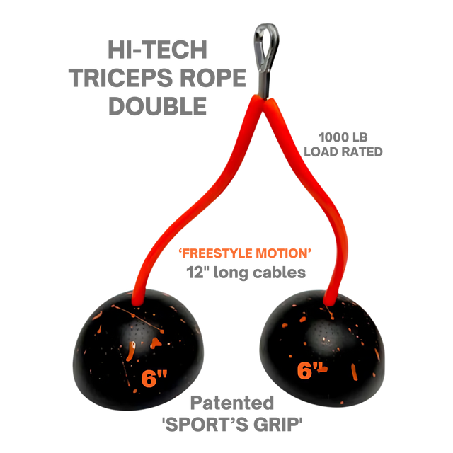 The TRIBELLS 6" Palms Grip Tricep attachment destroys dumbbells! With orange cables, black grips, 6" balls, and a hygienic design, it's perfect for tricep extension cable workouts and rated for 1000 lbs of machine tension.