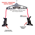 The TRICEPS TRIBULATION Cable Machine Attachment Set features two black AR15 grips, red cables, and labels "Tacti-Triceps" and "Sniper Grips," designed for your cable gym machine.