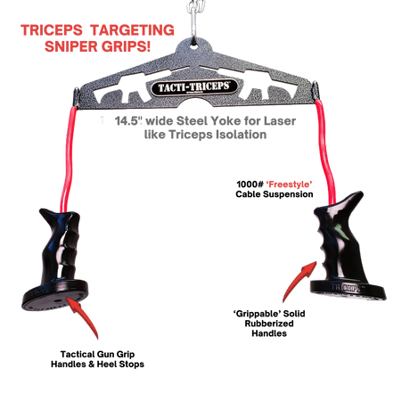 The TRICEPS TRIBULATION Cable Machine Attachment Set features two black AR15 grips, red cables, and labels "Tacti-Triceps" and "Sniper Grips," designed for your cable gym machine.