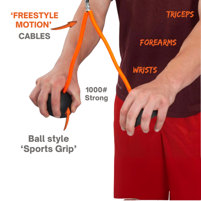 Man using TRICEPS TRIBULATION Cable Machine Attachment Set rules! with orange cables and sports grip handle to target triceps, forearms, and wrists—ideal equipment for an effective triceps workout.