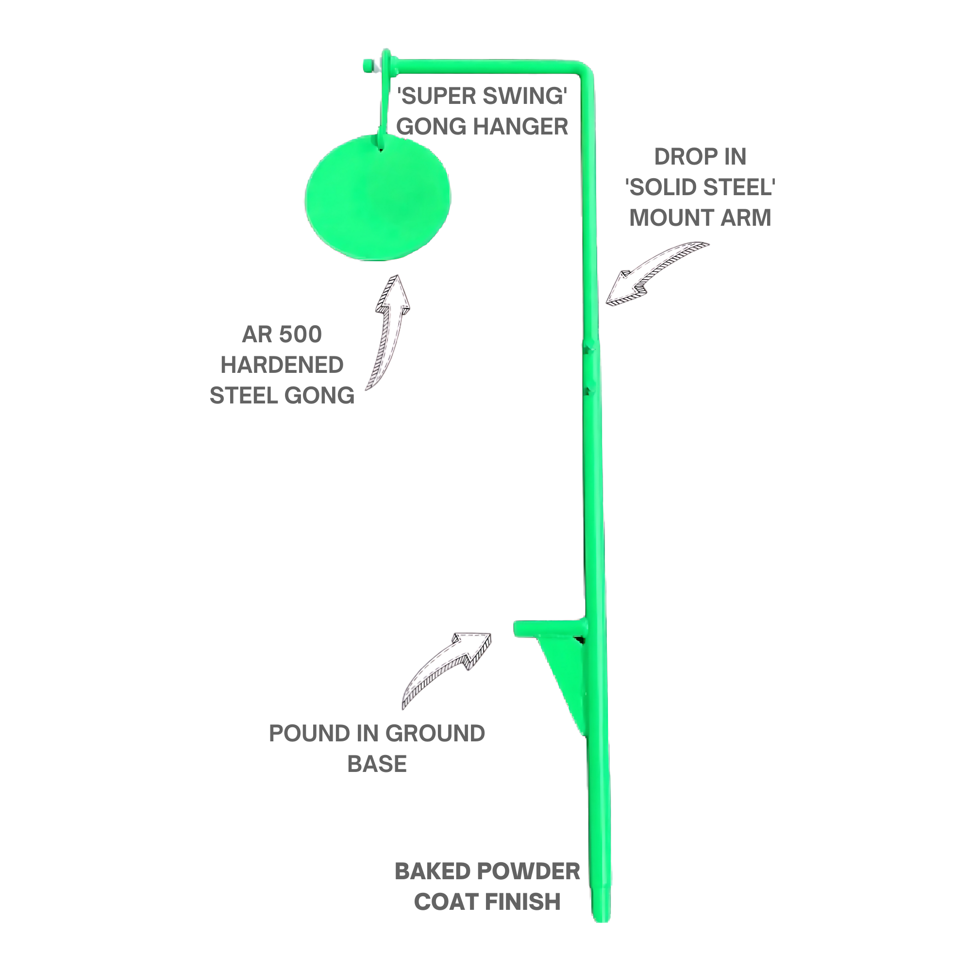 Green metal gong stand with labeled parts—gong hanger, steel gong targets, mount arm, ground base, and powder coat finish—designed for use with AR500 Steel Targets & Steel Targets Stands or steel target plates.