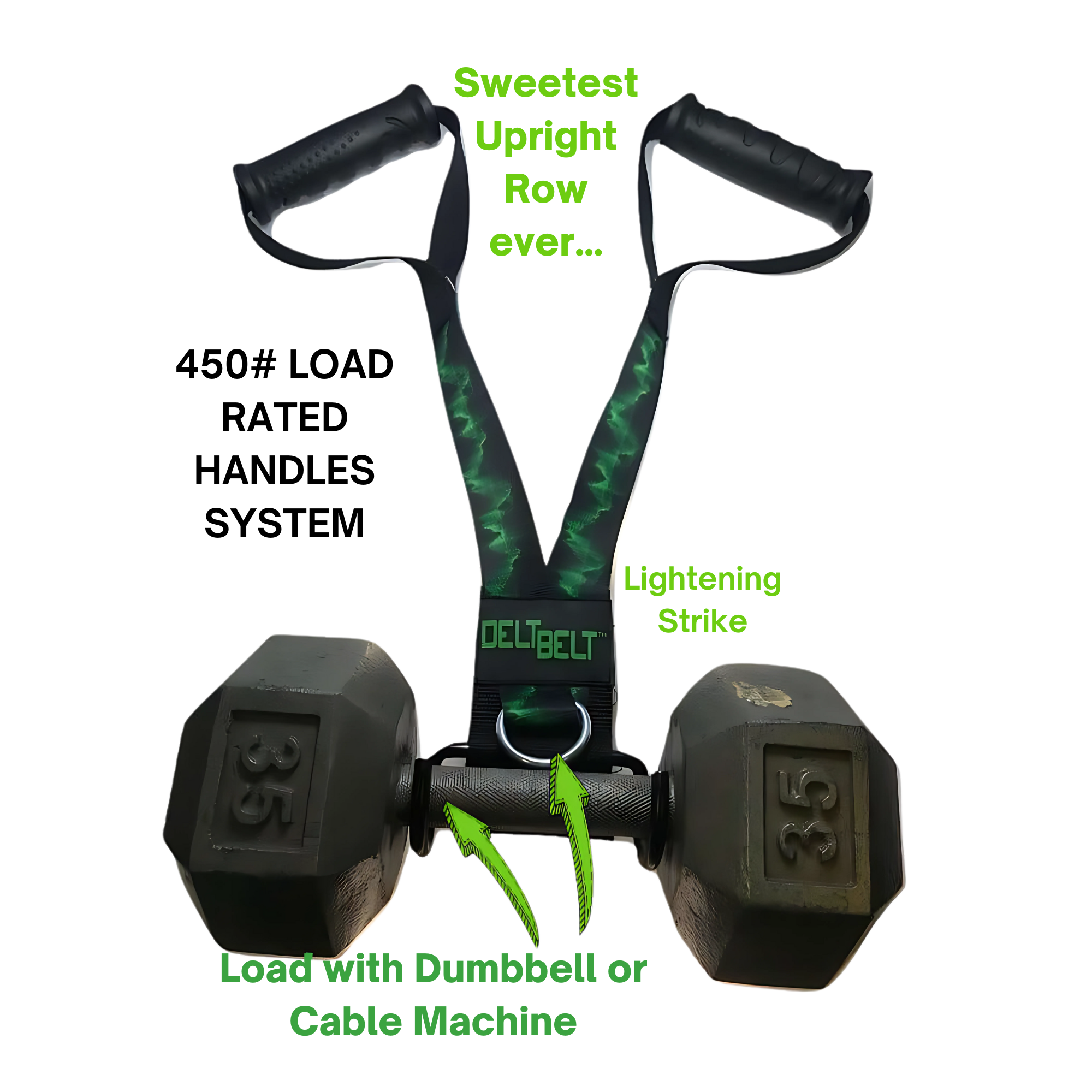 Black DELT-BELT Handle Straps attached to a 35 lb dumbbell, with green text and arrows showing how to use them for Upright Rows and more on cable machines.