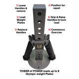 'Dual Mode' Weight Load Pin for EZ DIP and GRIP FREAK - DUAL MODE -EZ SQUAT HANDLES- Plate Shaft - Chain - Snap Link