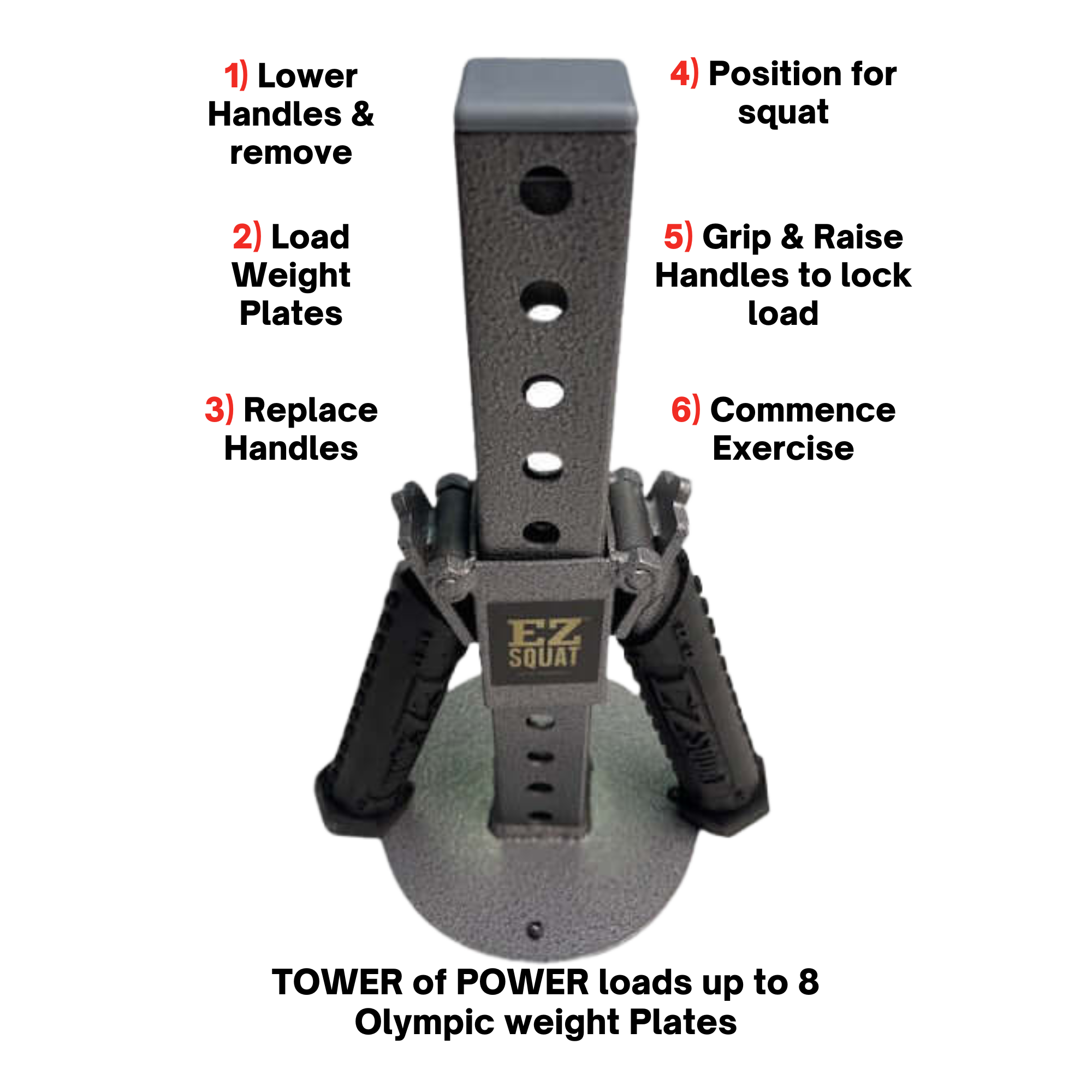 Top view of a 'Dual Mode' Weight Load Pin for EZ DIP and GRIP FREAK, featuring numbered labels on its Plate Shaft, Chain, Snap Link, and EZ SQUAT Handles for secure fitting and versatile workouts.