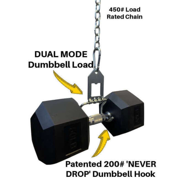 A dumbbell hangs from a chain and hook, labeled "'Dual Mode' Weight Load Pin," featuring the patented "Never Drop Dumbbell Hook" for stability.
