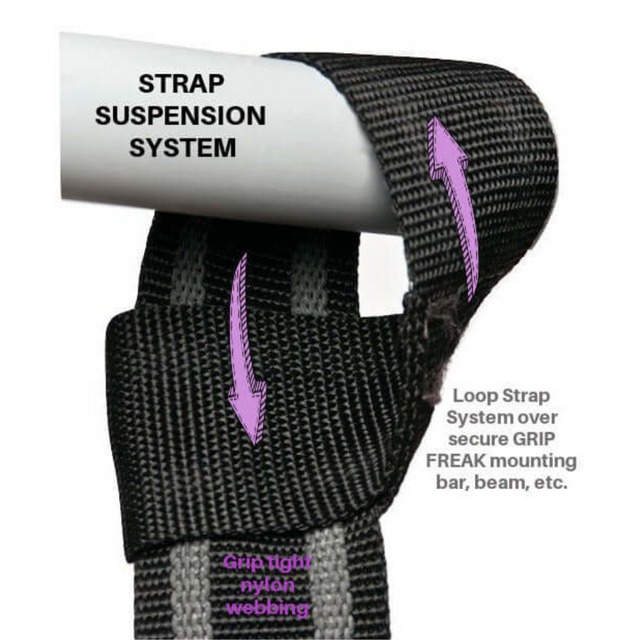 Close-up of a GRIP FREAK Fat Grip WRIST ROLLER showcasing nylon webbing and loop strap design over a horizontal bar, ideal for boosting wrist roller workouts and enhancing grip torque.