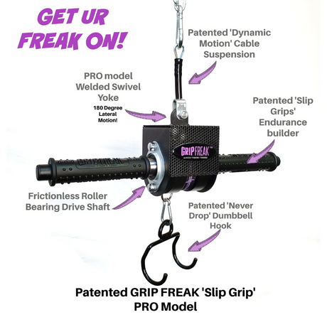 GRIP FREAK 'Slip Grip' Brutal Hand Grip Strengtheners, complete with hooks and labeled features, are designed for dynamic exercises to boost grip strength and optimize forearm workouts.