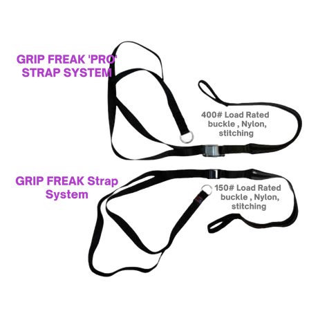 GRIP FREAK Universal Suspension Strap System for Foream Workout Tools