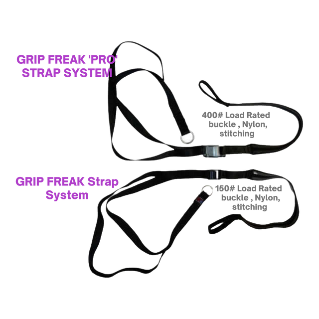 GRIP FREAK Universal Suspension Strap System for Foream Workout Tools