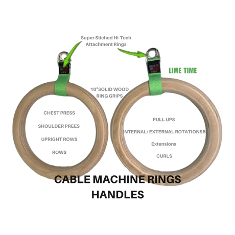 Upgrade your gym rings routine with this pair of Gymnastic Rings Cable Machine Handles, featuring labeled attachment points and exercise suggestions for versatile Roman ring workouts.