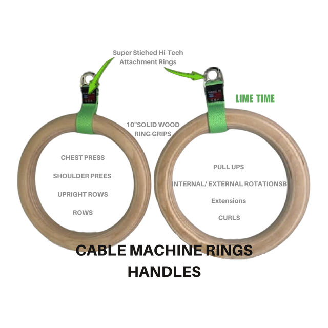 Upgrade your gym rings routine with this pair of Gymnastic Rings Cable Machine Handles, featuring labeled attachment points and exercise suggestions for versatile Roman ring workouts.