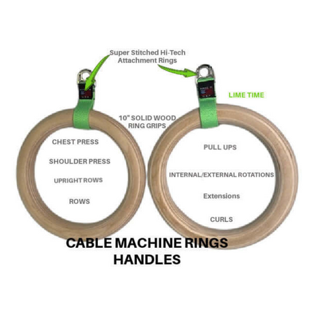 A set of gymnastic rings with wooden handles and lime green attachments, designed for Roman ring workouts and featuring exercise labels for cable machines.
