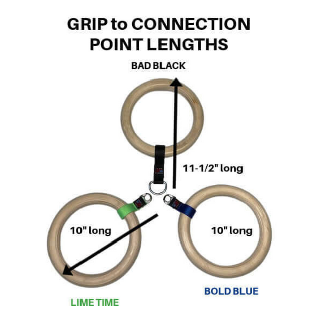 Introducing our vibrant collection: Gymnastic Rings Cable Machine Handles for Roman Ring Workout with three wooden rings and durable, colorful straps in BAD BLACK, LIME TIME, and BOLD BLUE. Elevate your workout routine with style and functionality.