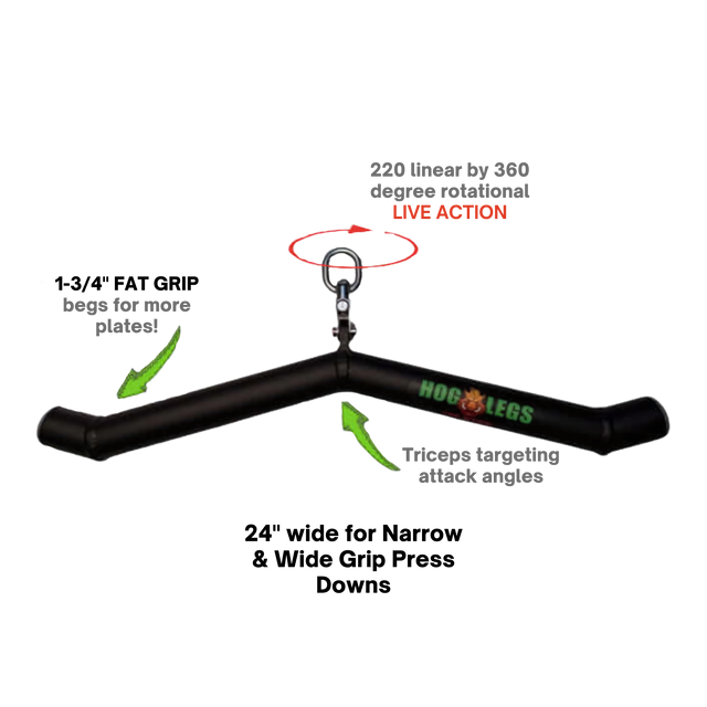 HOG LEGS 'Arm Yourself' Cable Machine Attachments Set