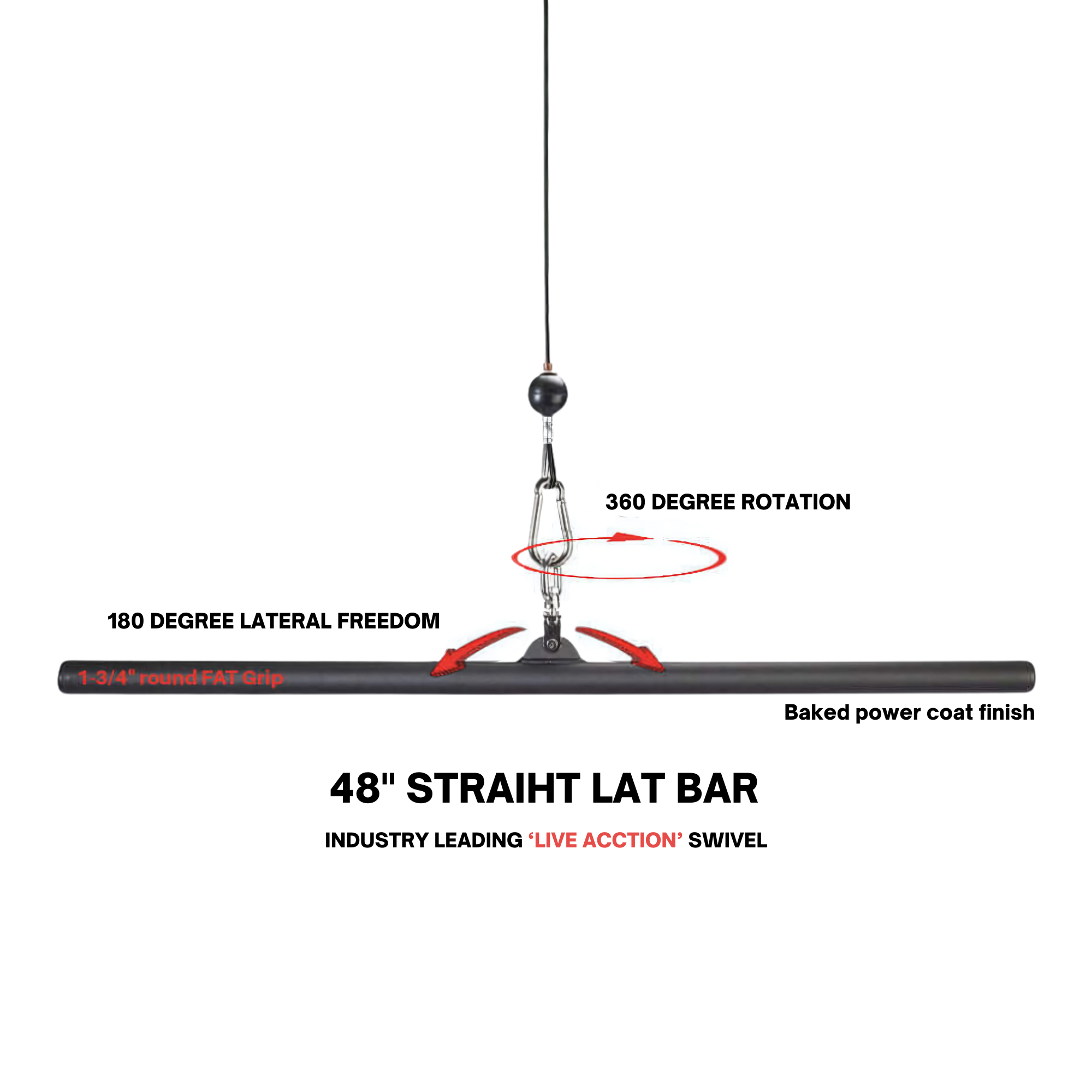 A gymnast figurine on a horizontal bar, evoking the HOG LEGS 'Back Pac' LEGIT Cable Machine Attachments Set, with red highlights and “LIVE ACCTION” text below.