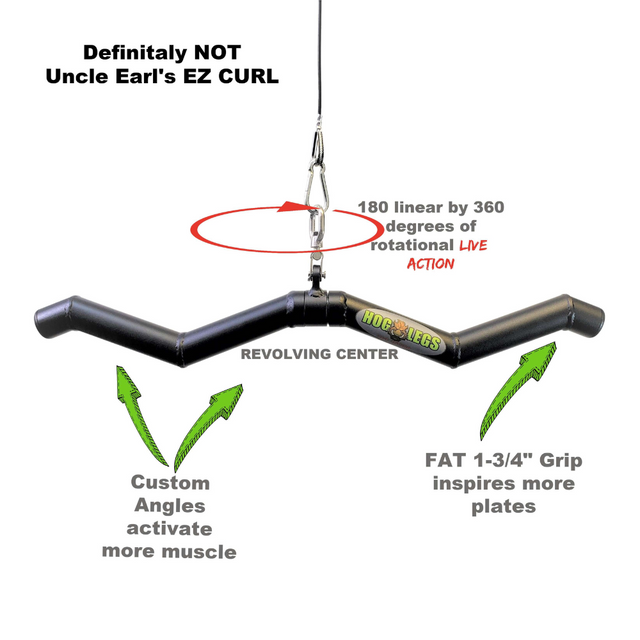 A curling bar with unique angles and grip design, emblazoned with "Definitely NOT Uncle Earl's EZ CURL," enhances muscle stimulation comparable to HOG LEGS 'Hog Wild' Workout Cable Attachments gone Fat!.