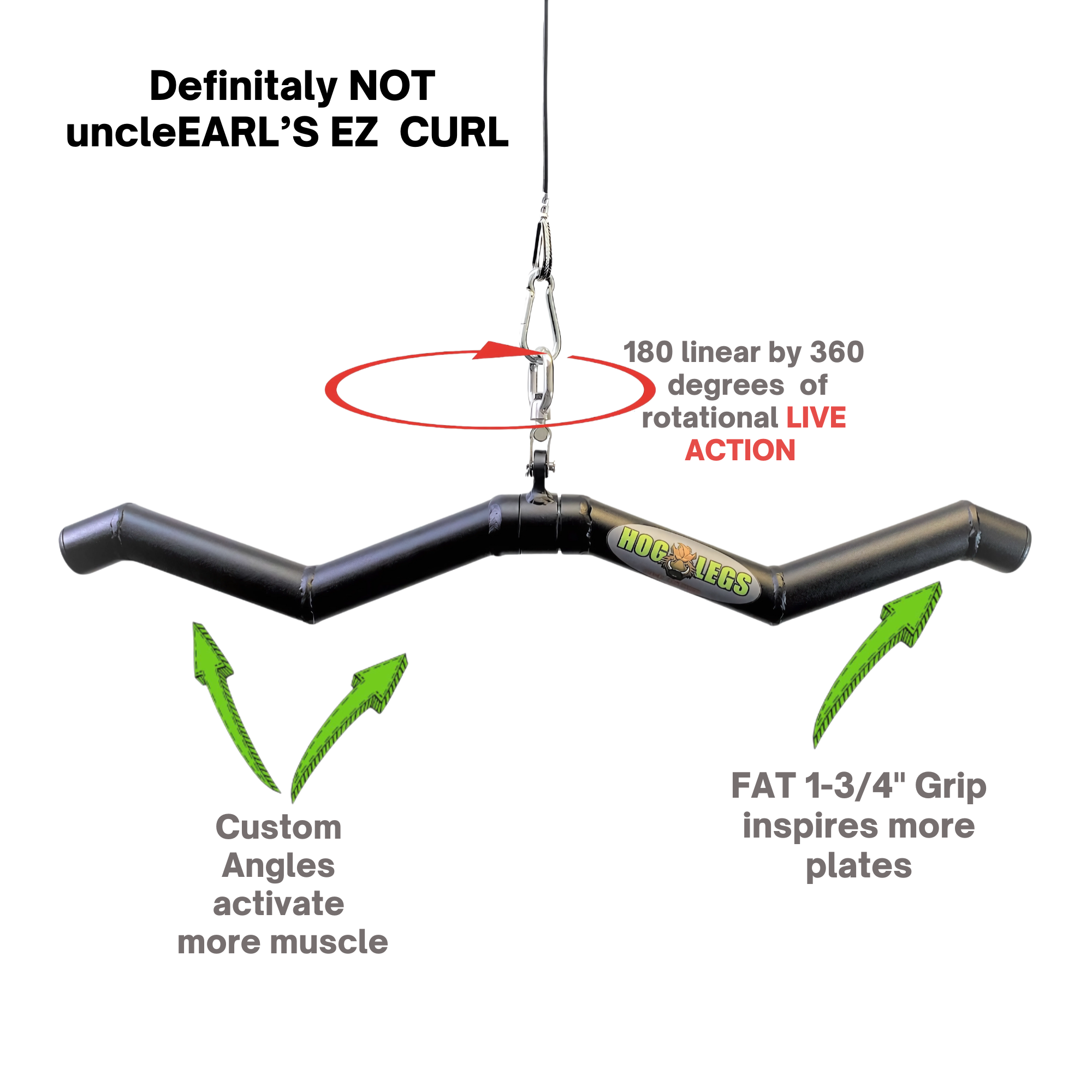 The HOG LEGS 'Hog Wild' Workout Cable Attachments gone Fat! feature ergonomic grips, labeled features, and a rotating hook for 360° movement—ideal gym equipment for targeted muscle stimulation.