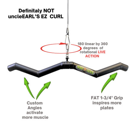 The HOG LEGS 'Hog Wild' Workout Cable Attachments gone Fat! feature ergonomic grips, labeled features, and a rotating hook for 360° movement—ideal gym equipment for targeted muscle stimulation.
