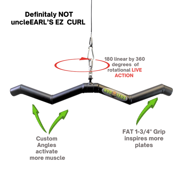 The HOG LEGS 'Hog Wild' Workout Cable Attachments gone Fat! feature ergonomic grips, labeled features, and a rotating hook for 360° movement—ideal gym equipment for targeted muscle stimulation.