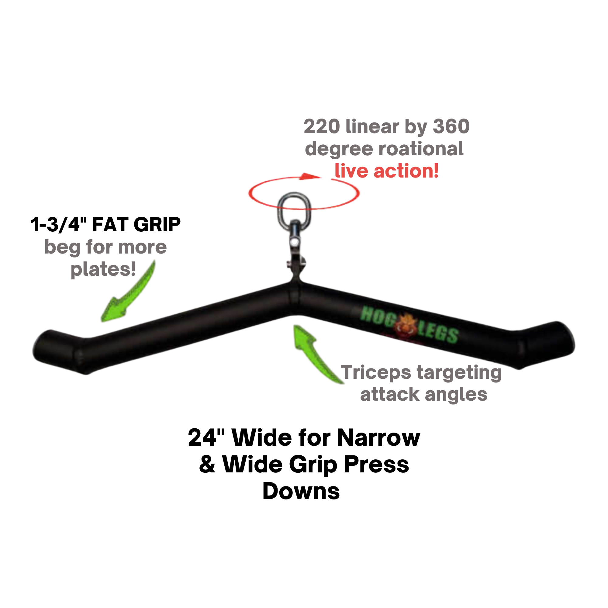 The HOG LEGS 'Hog Wild' Workout Cable Attachments gone Fat! gym bar with swivel hook features green and red text emphasizing muscle stimulation benefits and top-quality premium gym equipment.