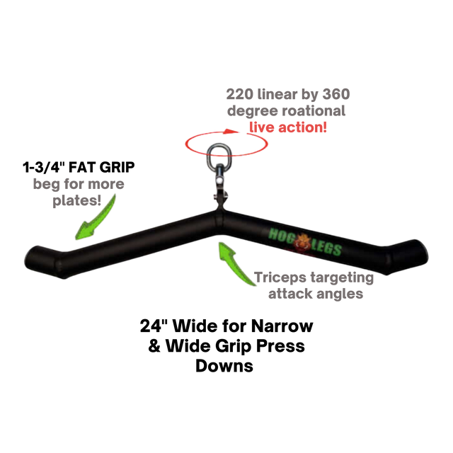 The HOG LEGS 'Hog Wild' Workout Cable Attachments gone Fat! gym bar with swivel hook features green and red text emphasizing muscle stimulation benefits and top-quality premium gym equipment.