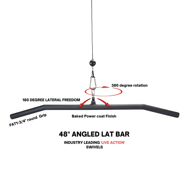 A HOG LEGS 'Hog Wild' Workout Cable Attachment gone Fat! hangs by a wire, displaying gym details, with red arrows showing spinning motion and "LIVE ACTION" below.