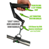 The HOG LEGS 'Jawbone' FAT Back Cable Workout Handles offer a single arm row handle with a grip and rotational capability, featuring a FAT Grip for enhanced lat exercises.