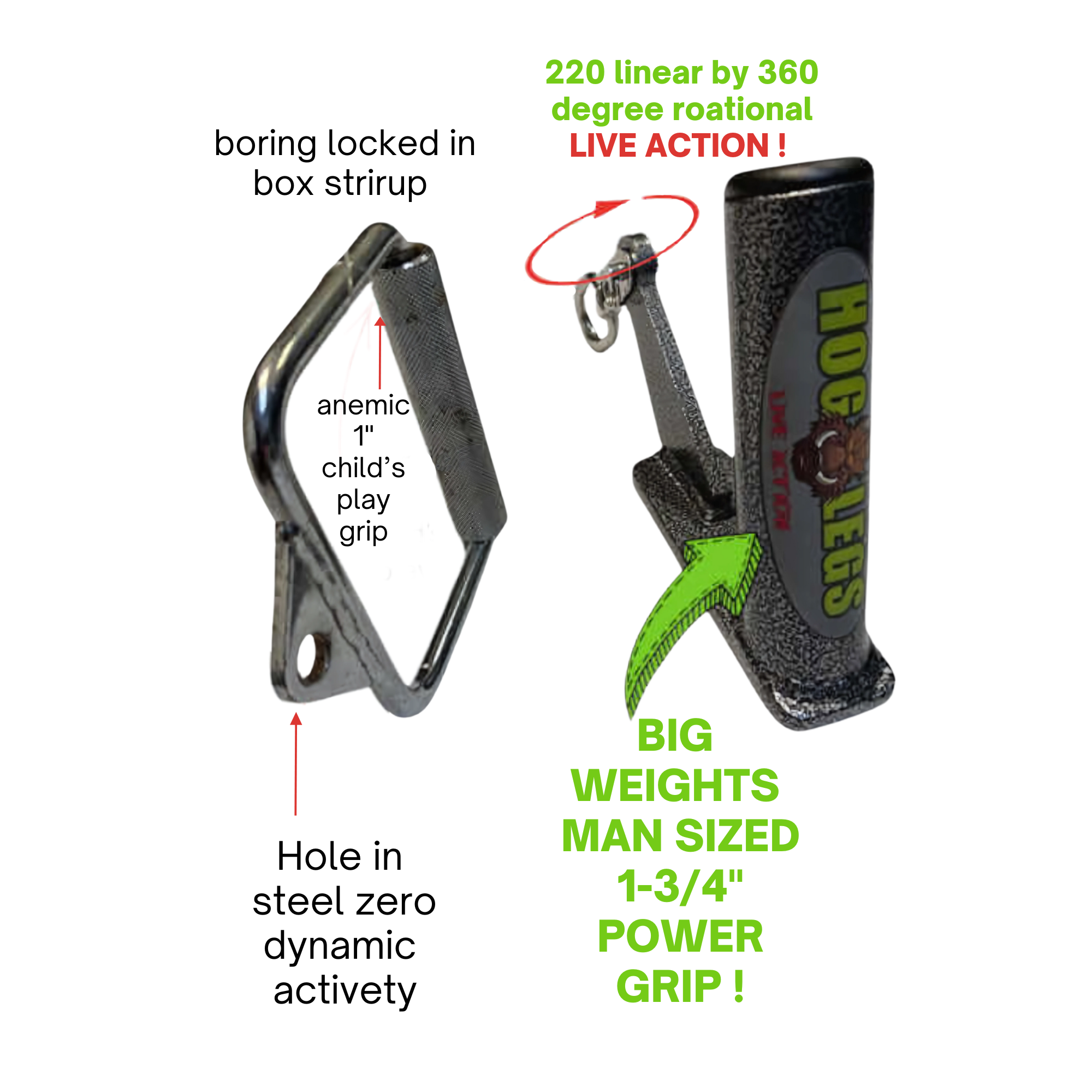 The HOG LEGS Jawbone Single Fat Grip Cable Machine Handle offers 220 linear by 360-degree rotation, making it ideal as a versatile single arm cable row handle for your workouts.