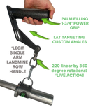 A hand holds the HOG LEGS Jawbone Single Fat Grip Cable Machine Handle, highlighting its grip angle, rotation capability, and custom lat targeting grip features.