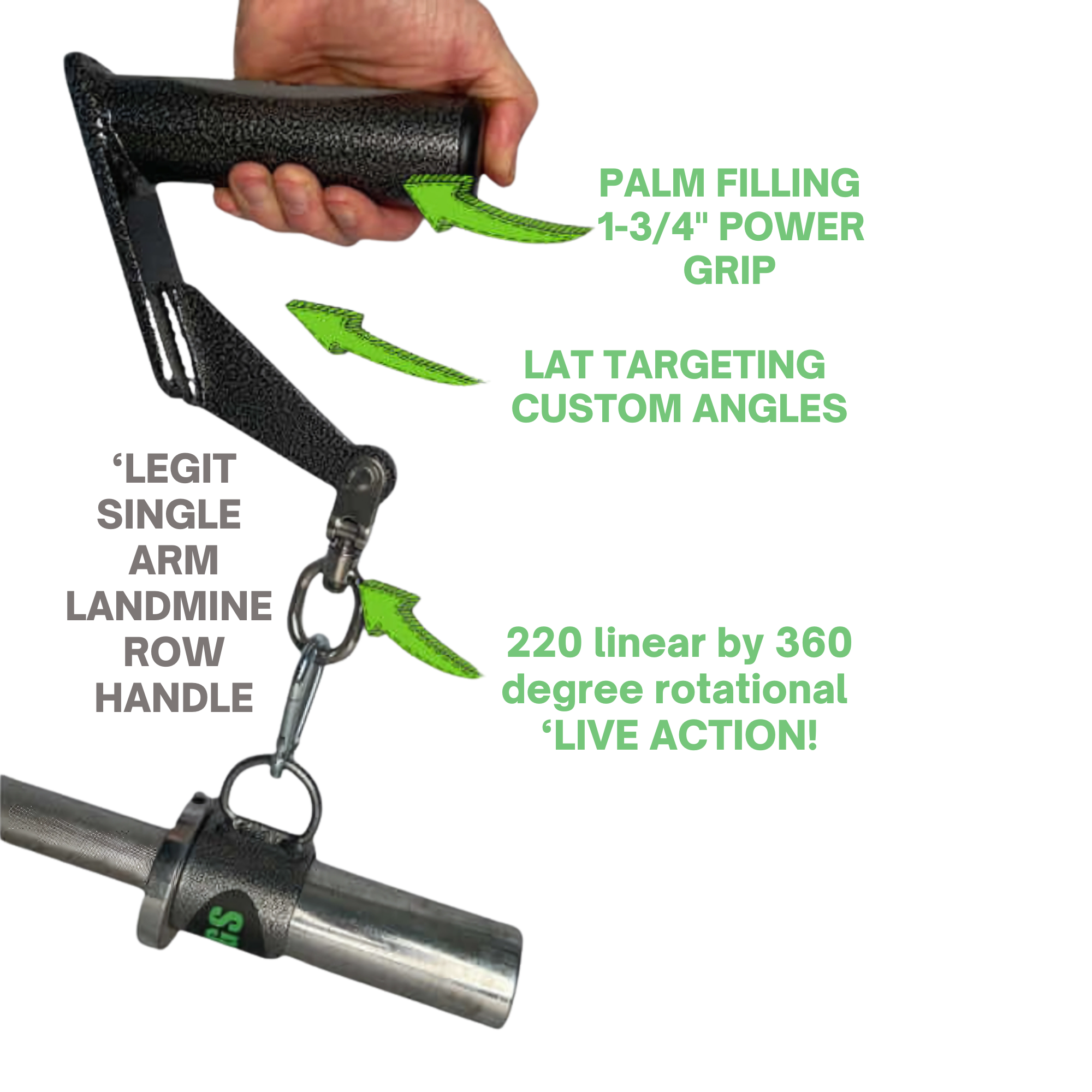 A hand holds the HOG LEGS Jawbone Single Fat Grip Cable Machine Handle, highlighting its grip angle, rotation capability, and custom lat targeting grip features.