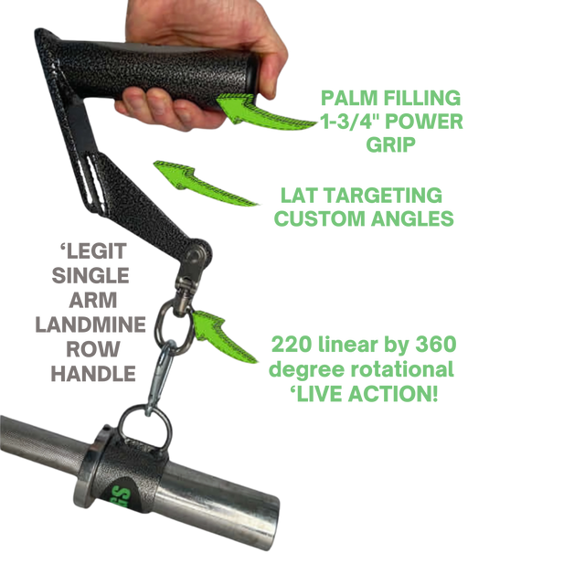 A hand holds the HOG LEGS Jawbone Single Fat Grip Cable Machine Handle, highlighting its grip angle, rotation capability, and custom lat targeting grip features.