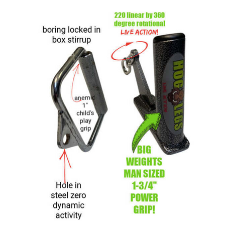 Comparing two stirrups: one mundane and the other dynamic—HOG LEGS 'Jawbone' FAT Back Cable Workout Handles featuring big weights, a FAT Grip Handle for better control, and a stainless steel attachment ring for superior durability.