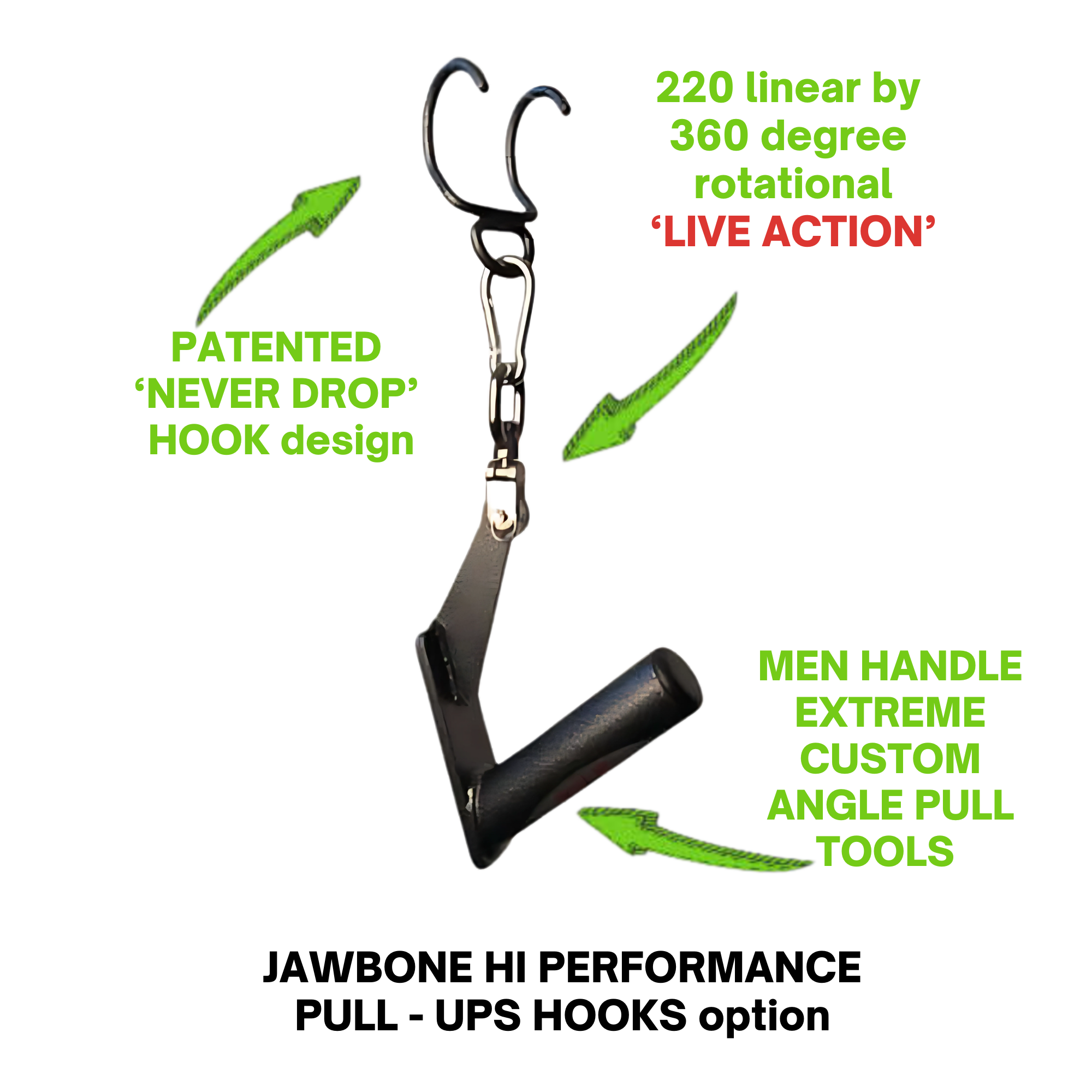 The HOG LEGS Jawbone Single Fat Grip Cable Machine Handle offers a patented ergonomic design with hooks and a comfort-focused fat grip for better control during workouts.