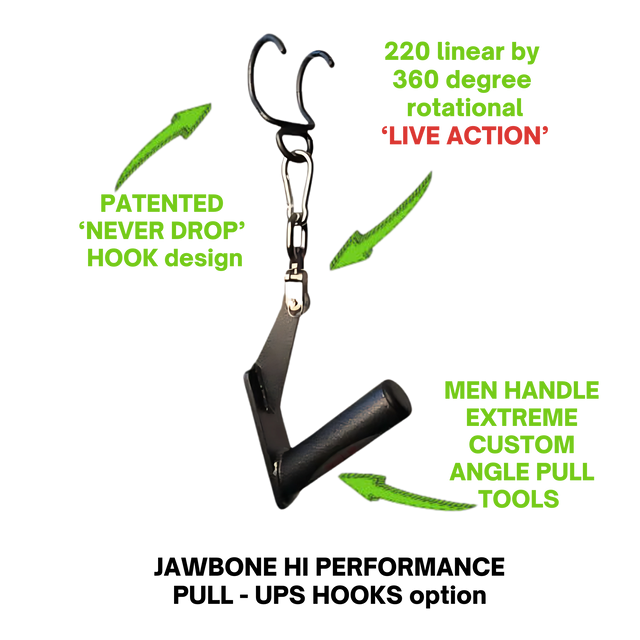 The HOG LEGS Jawbone Single Fat Grip Cable Machine Handle offers a patented ergonomic design with hooks and a comfort-focused fat grip for better control during workouts.
