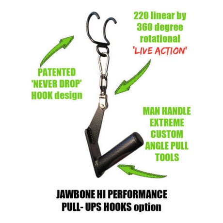 The HOG LEGS 'Jawbone' FAT Back Cable Workout Handles feature pull-up hooks with a patented design, providing 220 linear by 360-degree rotation and a Stainless Steel Attachment Ring for durability and extreme custom angle pull tools.