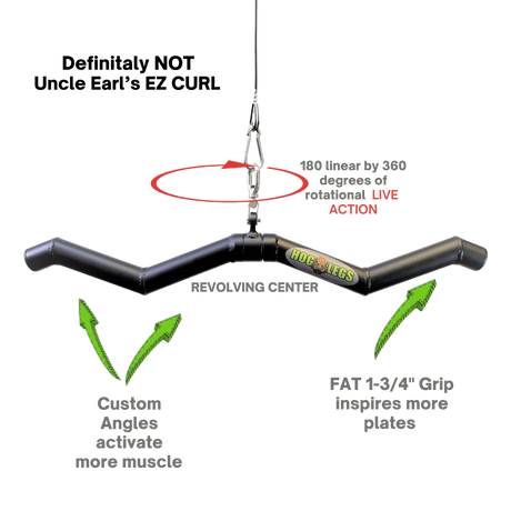 The HOG LEGS 'SubPrimal' EZ Curl Bar / Triceps Workout Bar features custom angles and thick grips to maximize muscle activation and stimulation. Built commercial grade, it's perfect for heavier weights and intense training sessions.