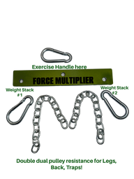 PULL FORCE MULTIPLIER of Gym Cable Machine Weight Stacks