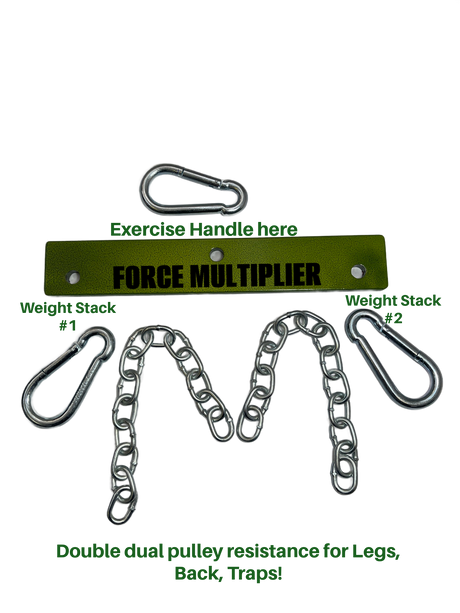 PULL FORCE MULTIPLIER of Gym Cable Machine Weight Stacks