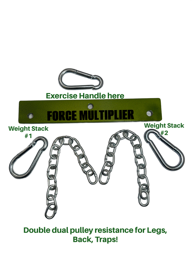 PULL FORCE MULTIPLIER of Gym Cable Machine Weight Stacks